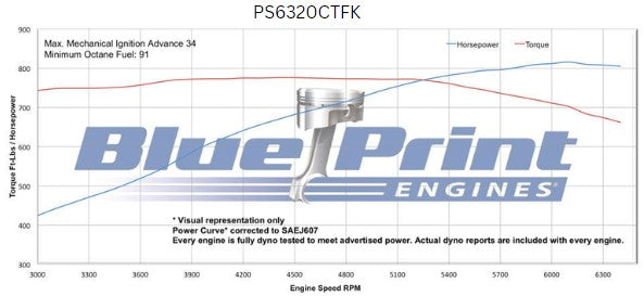 GM Big Block Compatible 632 c.i. Pro Series Engine - 815 Horsepower - Deluxe Dressed - Polished Pulley Kit - Fuel Injected