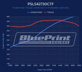 GM LS Compatible 427 c.i. Pro Series Engine - 605 Horsepower - Base Dressed - No ECU / Harness