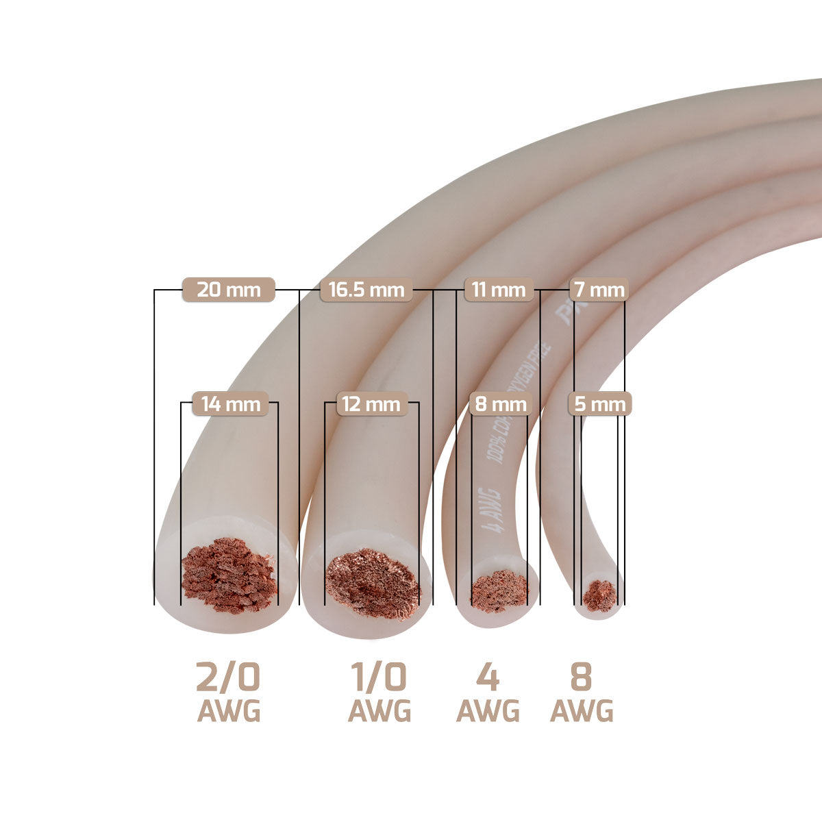 PW0AWG-CLEAR 50ft Roll PRV