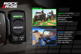 2018-2024 Polaris Ranger XP1000 5-Speaker SSV Audio System for Ride Command SSV Works