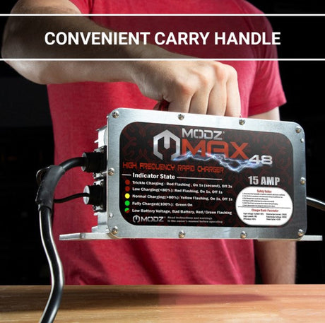 MODZ Max48 15A Club Car Battery Charger 48V