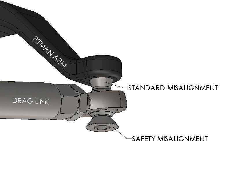 7/8" DIY Heim Steering Kit (55” Tubing) Far From Stock Ruffstuff