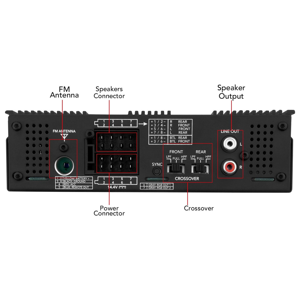 Taramps Amplayer G2 Audio Processor Taramps USA