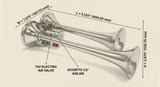 PsychoBlasters Air Horn Kit HornBlasters