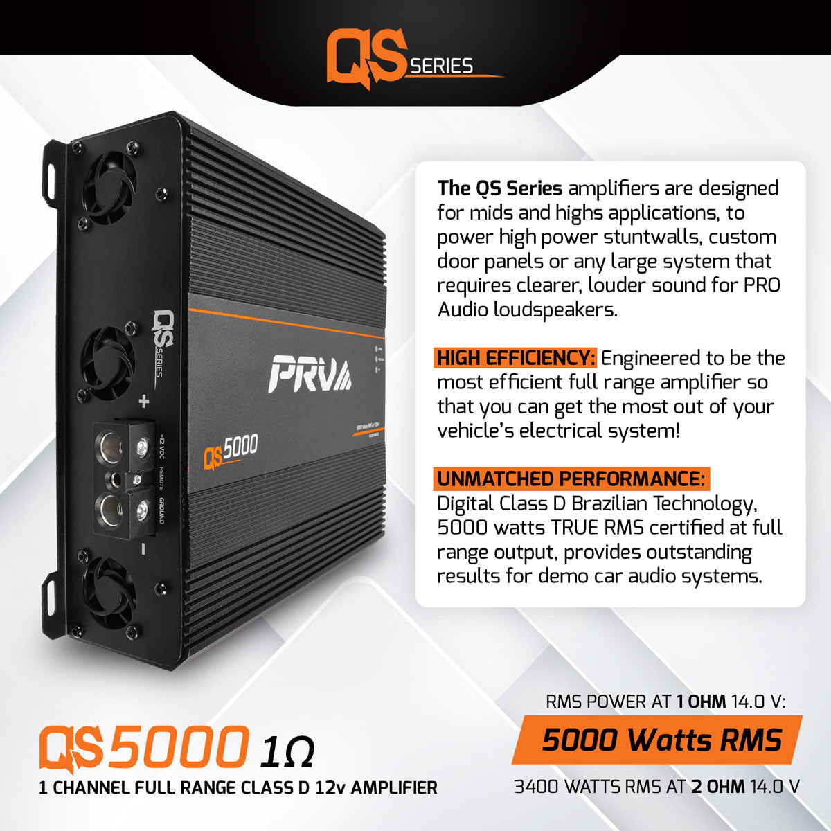 https://prvaudio.com/wp-content/uploads/2025/01/QS5000-1-Ohm-Power-Infographic.jpg