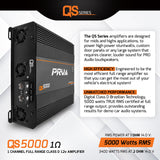 https://prvaudio.com/wp-content/uploads/2025/01/QS5000-1-Ohm-Power-Infographic.jpg