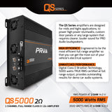 https://prvaudio.com/wp-content/uploads/2025/01/QS5000-2-Ohm-Power-Infographic.jpg