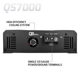 PRV QS7000 1 Ohm Amplifier PRV Audio