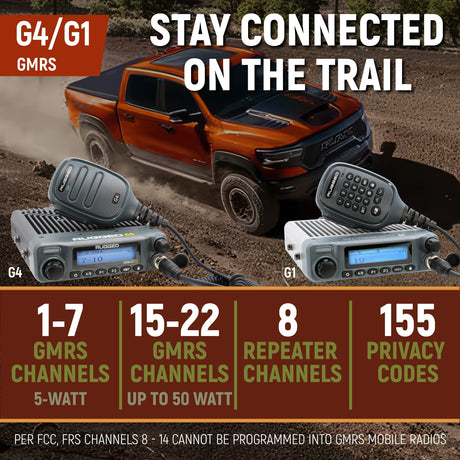 RAM Two-Way Mobile Radio Kit