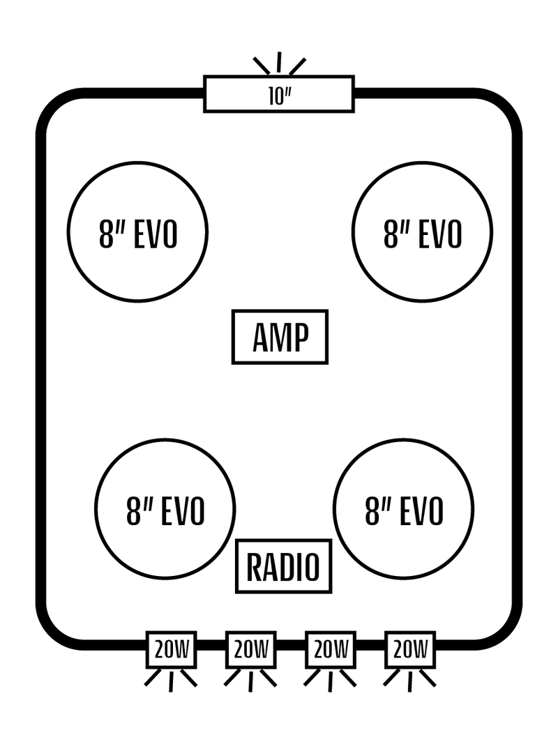 2013+ Polaris Ranger XP 1000 / 900 Stereo Tops (2-Door)