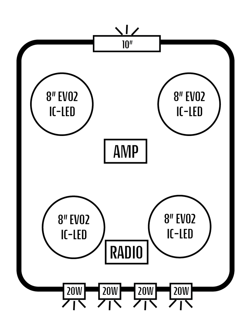 2013+ Polaris Ranger XP 1000 / 900 Stereo Tops (2-Door)