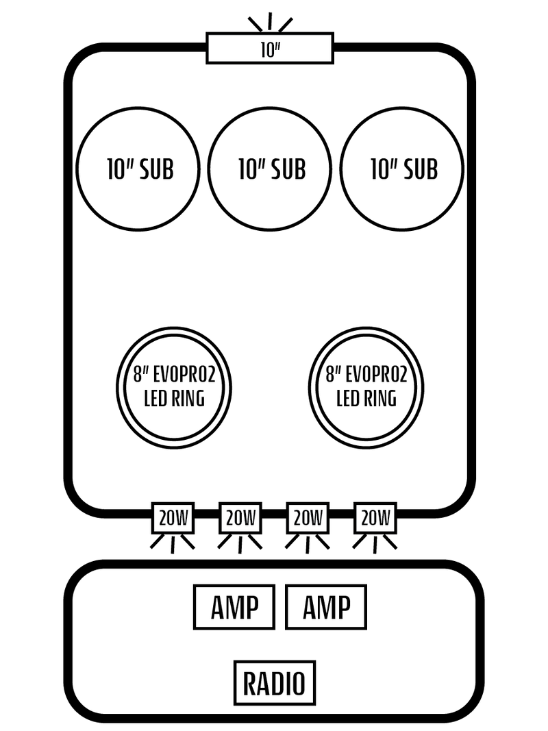 2019+ Polaris Ranger Northstar/Cab XP 1000 / 900 Stereo Tops (2-Door)