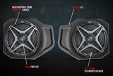 2018-2024 Polaris Ranger XP1000 3-Speaker SSV Audio-System for Ride Command SSV Works