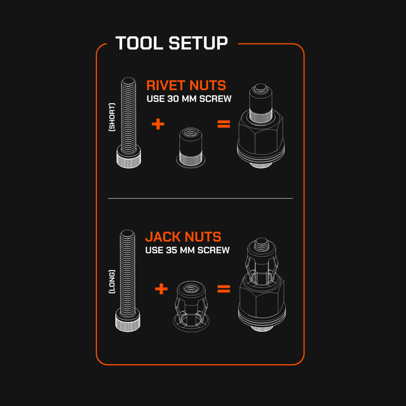 RIV TOOL