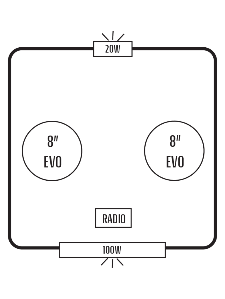 2018+ Polaris RZR RS1 Stereo Tops (1-Seat)