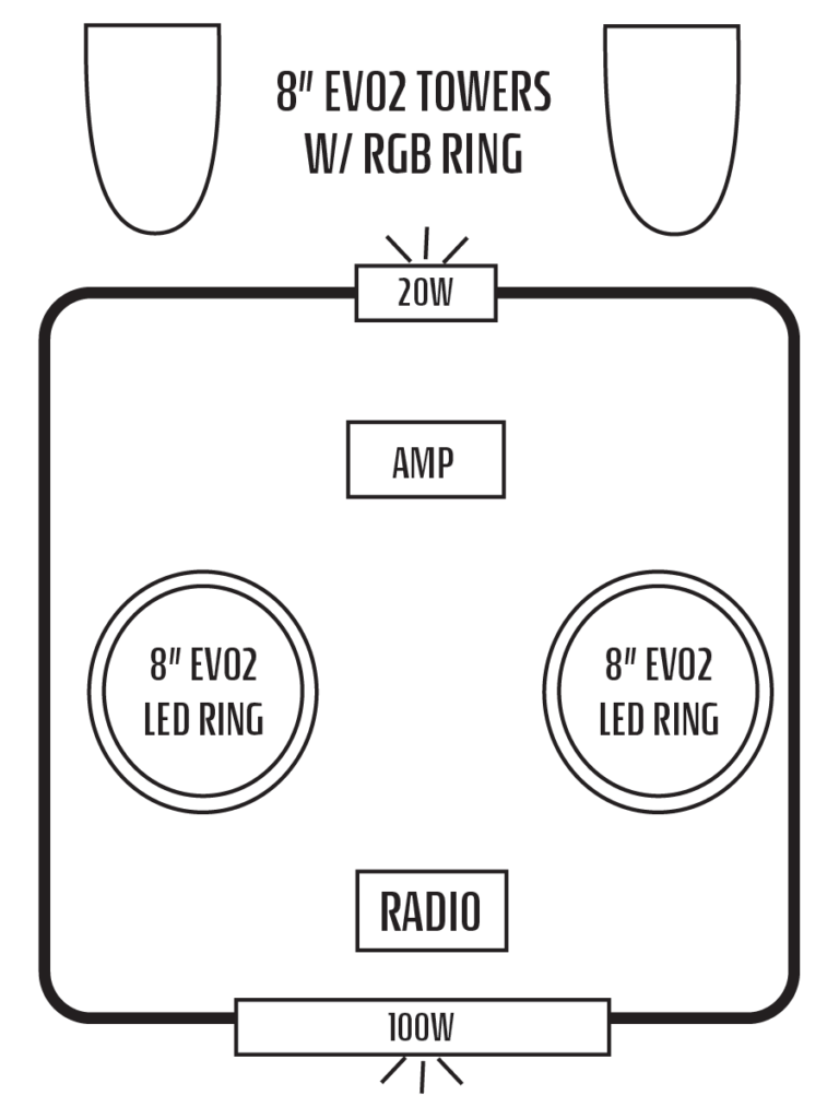 2018+ Polaris RZR RS1 Stereo Tops (1-Seat)