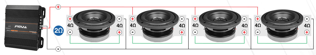 PRV Audio RS900 BASS 2 Ohm Monoblock Subwoofer Amplifier
