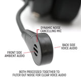 RW-H52 Bluetooth Headset for Cell Phones - 2-Way Radio Compatible
