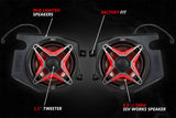 2014-2023 Polaris RZR Front Kick 6.5" Speaker Pods SSV Works