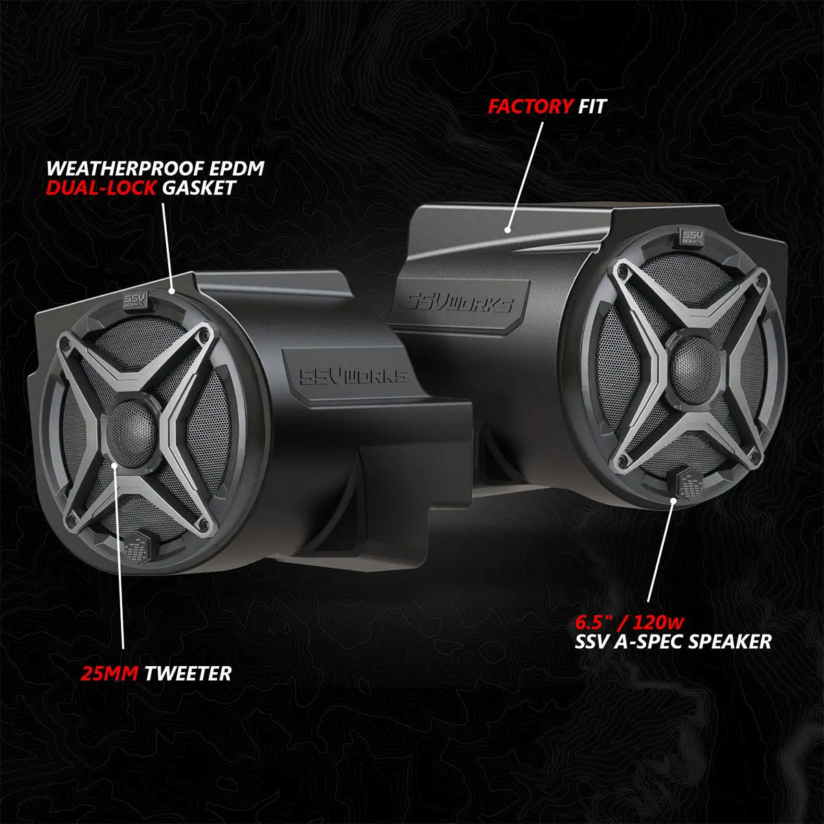 2020-2024 Polaris® RZR PRO Series Phase-4 A-Spec 5-Speaker 800watt System w/JVC SSV Works