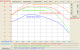 2014-2023 Polaris RZR XP 1000 Maptuner ECU Power Flash