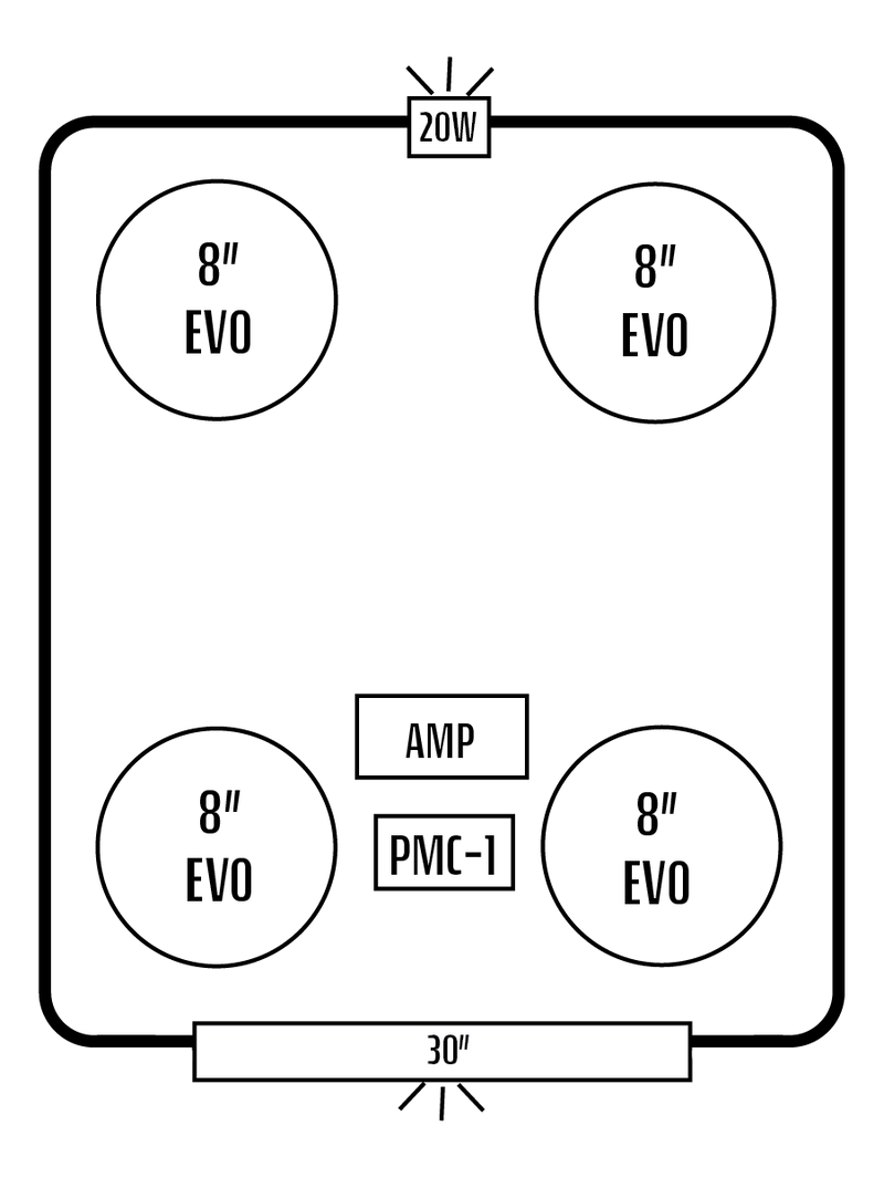 2022+ Polaris RZR Turbo R Stereo Tops (2-Seat)