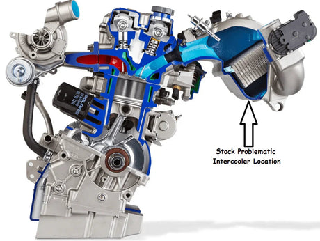 RPM RZR XPT, Turbo R & Pro S, & Pro XP Turbo Big Core RZR Turbo Intercooler