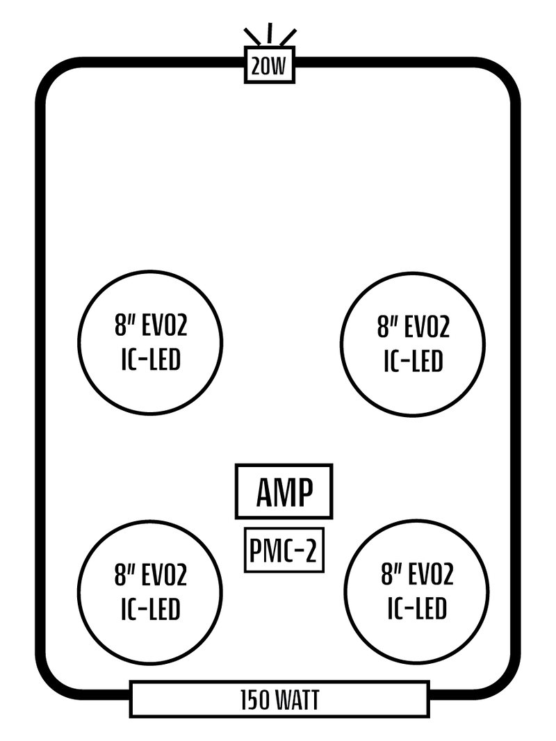 2022+ Polaris RZR Pro R 4 Stereo Tops (4-Seat)