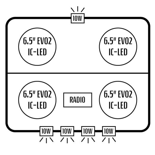2017+ Polaris RZR 570 Stereo Tops (2-Seat)