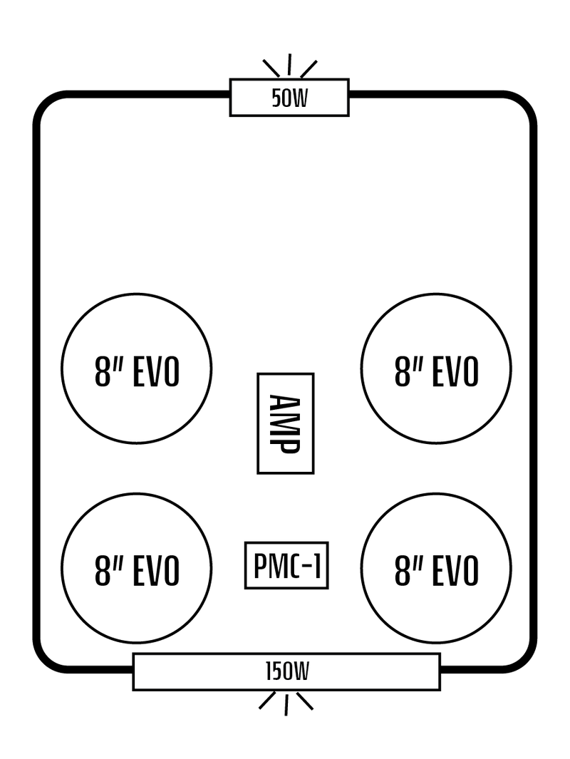 2022+ Polaris RZR Pro R Stereo Tops (2-Seat)