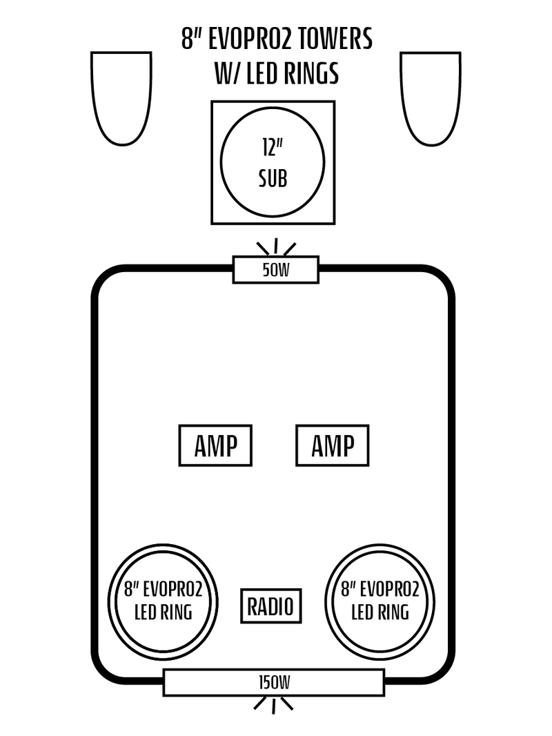 2022+ Polaris RZR Pro R Stereo Tops (2-Seat)