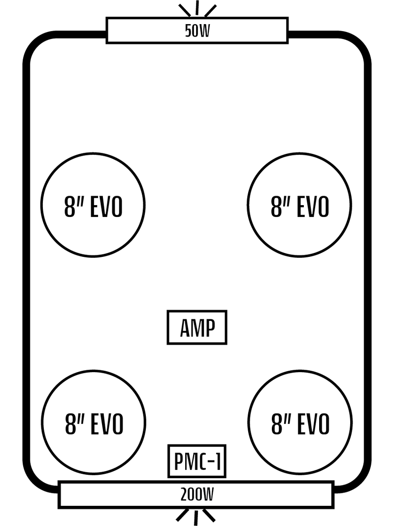 2024+ Polaris RZR XP 4 Stereo Tops (4-Seat)