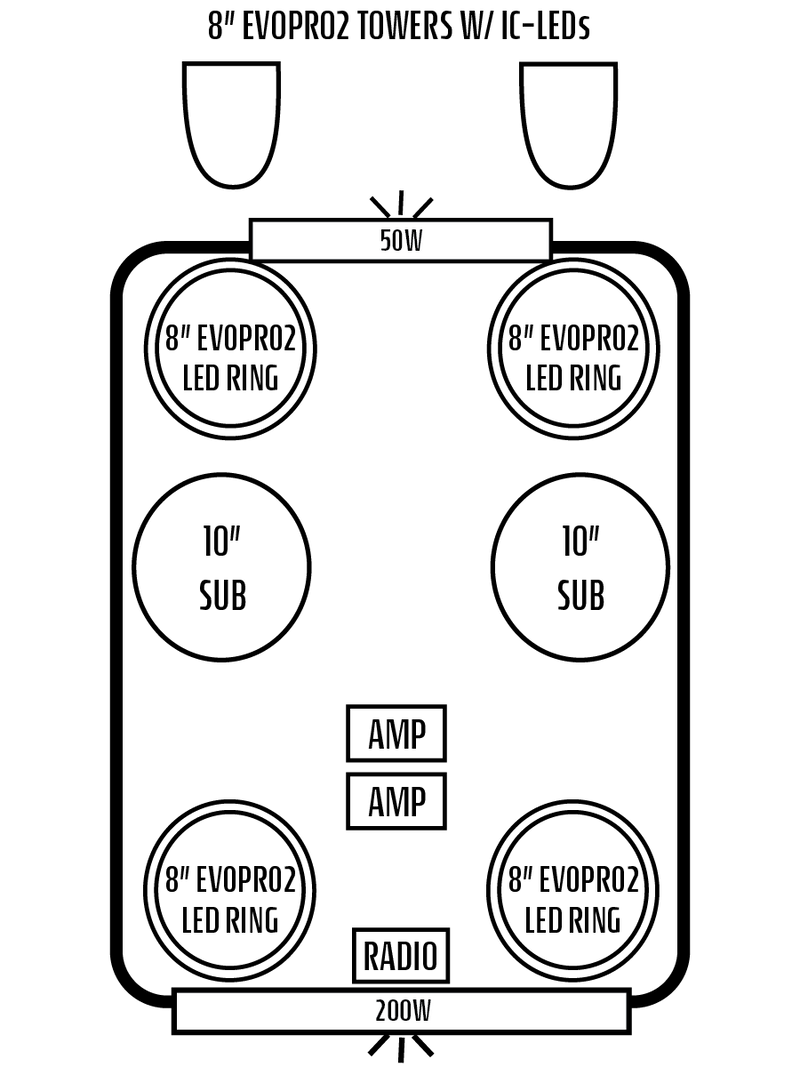 2024+ Polaris RZR XP 4 Stereo Tops (4-Seat)