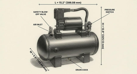 120 PSI 1.5-Gallon Air Source Kit HornBlasters