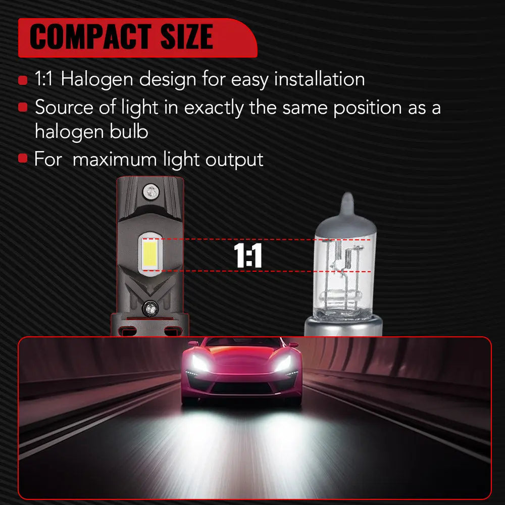 S2 H7 60W 6500K 24000LMWhite IP67 LED Headlight Bulbs 2Pcs
