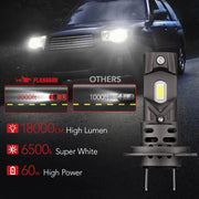 S2 H7 60W 6500K 24000LMWhite IP67 LED Headlight Bulbs 2Pcs Flashark