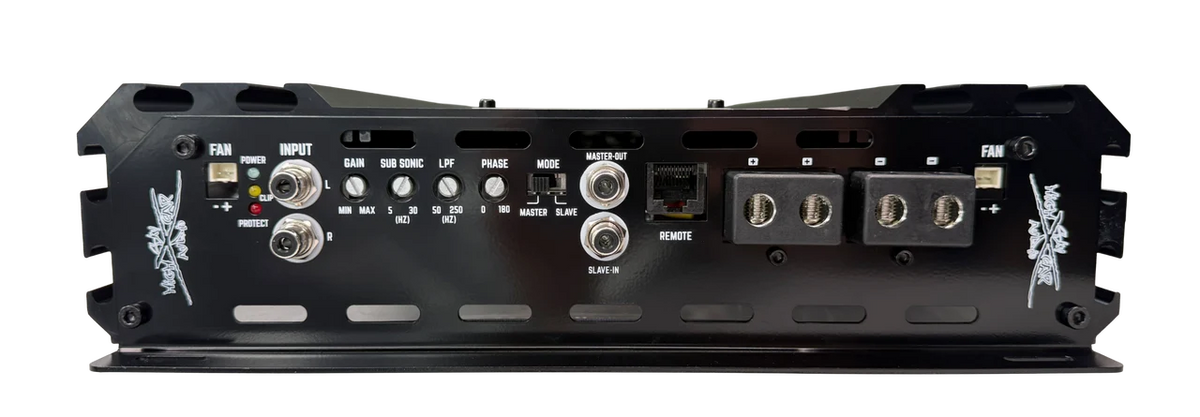 Sky High Car Audio 15500.1 Amplifier 15,500W RMS Monoblock Amplifier