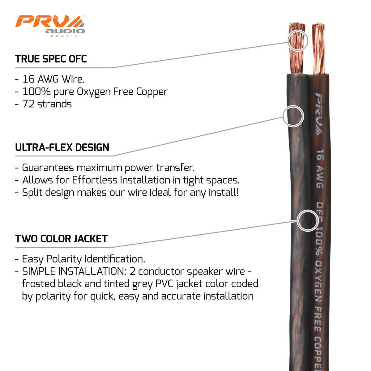 PRV Audio SKC-16AWG Speaker Wire 16 AWG 100ft Roll