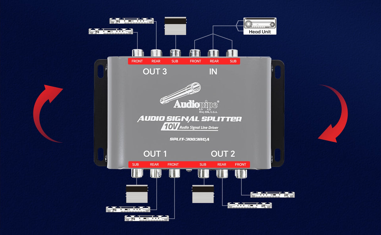 Audio Signal Splitter (SPLIT-3003RCA ) Audiopipe