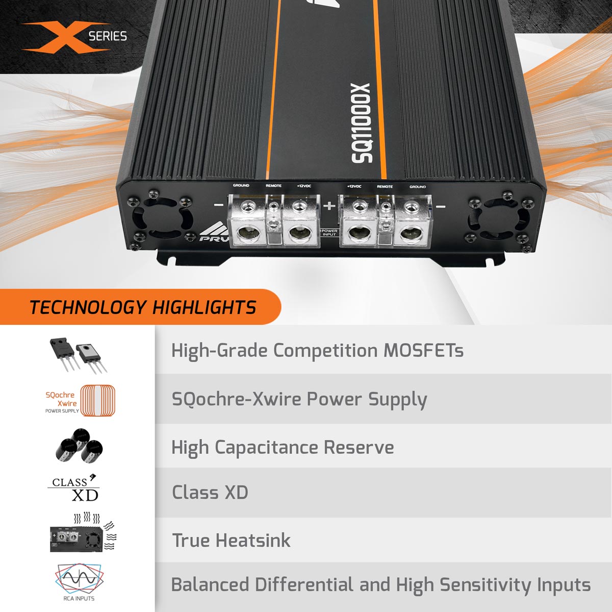https://prvaudio.com/wp-content/uploads/2021/02/SQ11000X-Highlights.jpg