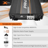 https://prvaudio.com/wp-content/uploads/2020/11/SQ3500X-1-2-and-4-Ohms-Highlights.jpg