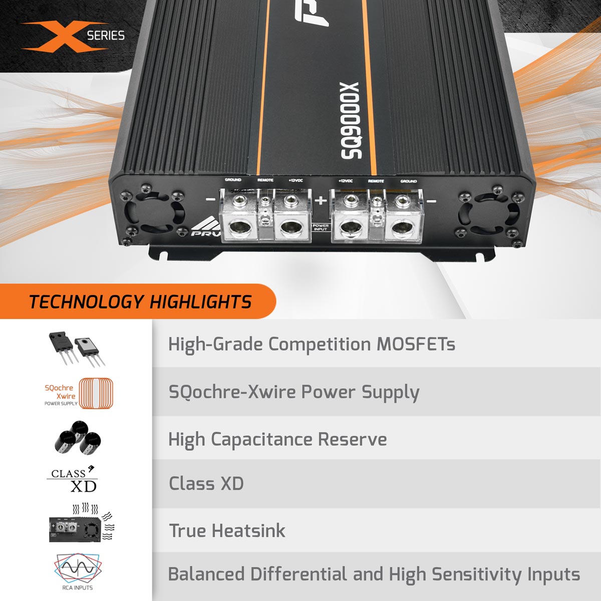 https://prvaudio.com/wp-content/uploads/2021/02/SQ9000X-1-and-2-Ohm-Highlights.jpg