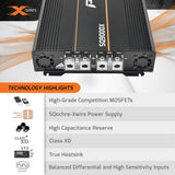 https://prvaudio.com/wp-content/uploads/2021/02/SQ9000X-1-and-2-Ohm-Highlights.jpg
