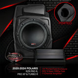 2020-2024 Polaris® RZR Pro Under-Dash 10" Ported Subwoofer Add-On for Ride Command SSV Works / Kicker