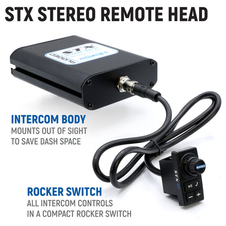 Rugged Radios '25+ RZR Pro XP/Pro R/Pro S - Communication Kit with Bluetooth and Radio
