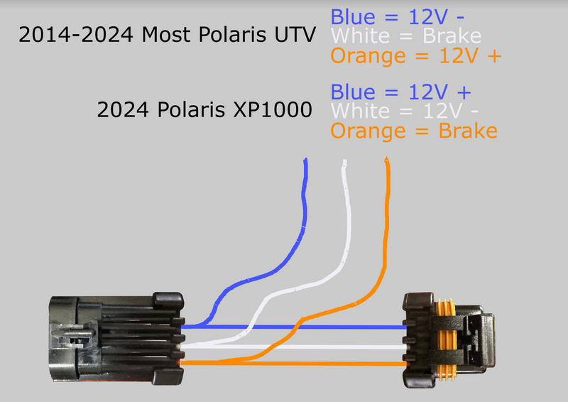 RZR Whip & Tail Light Plug And Play Harness by GG Lighting