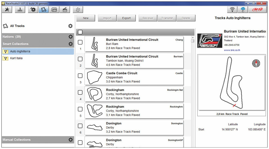 AiM Solo 2 - CanAm