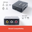 RadioShack HDMI to RCA Converter 1503290 Radio Shack