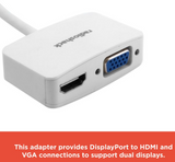 RadioShack 2-in-1 Video Adapter 1503218 Radio Shack