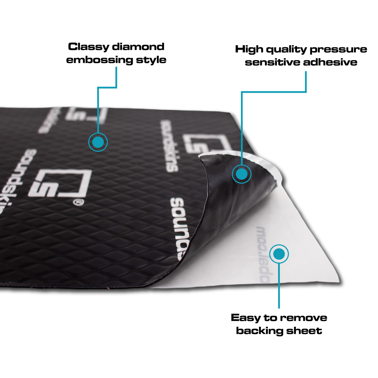 SoundSkins | ON BACK ORDER Classic LITE Sound Deadening Kit Double Layer Mat | SSK-CLASSICLITE | Pure Rubber Butyl & Diamond Embossed Foil SoundSkins Global